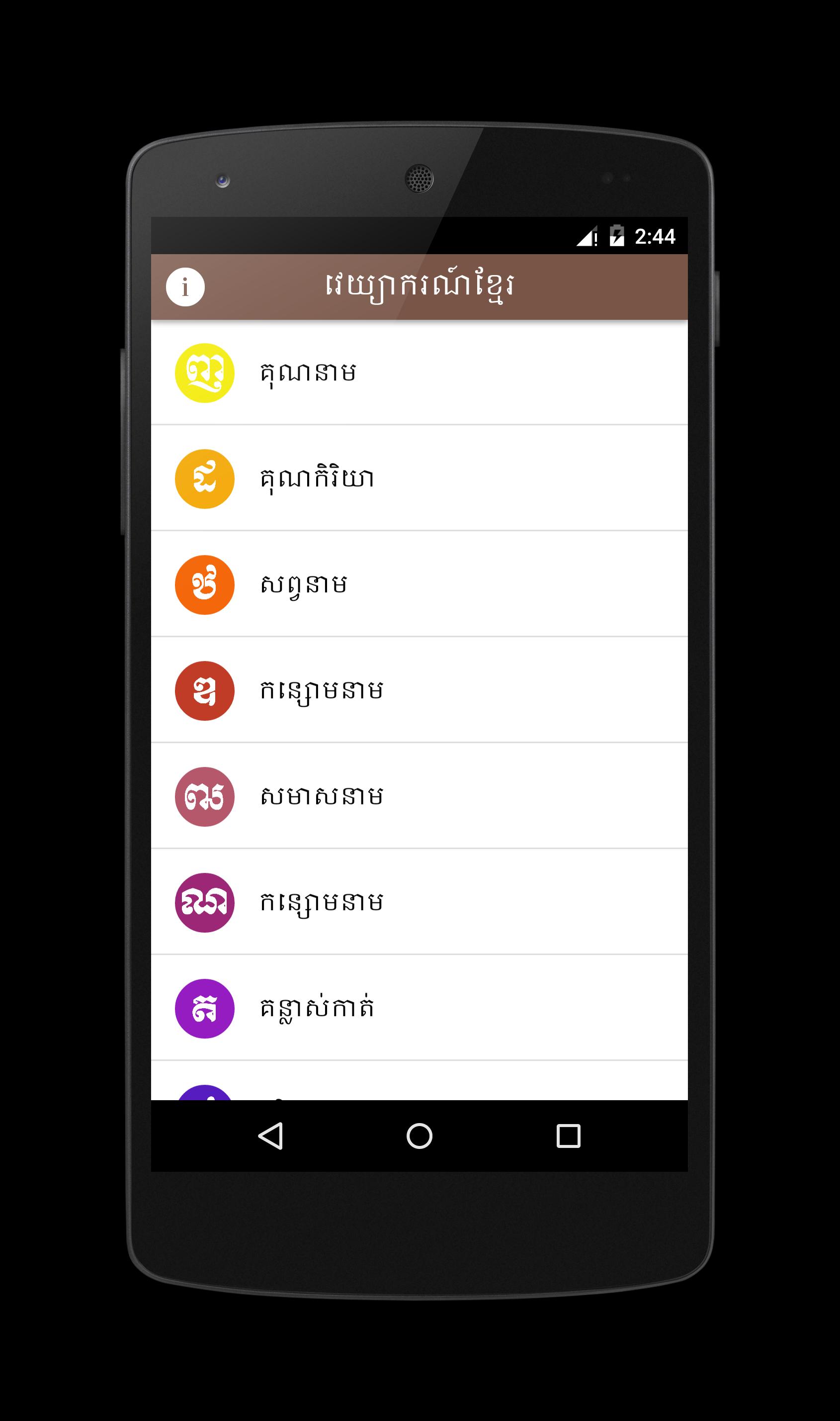 Khmer Grammar