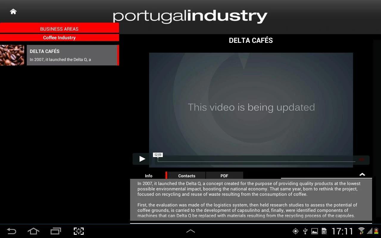 Portugal Industry