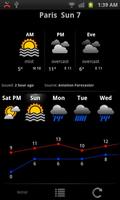 A Weather Life