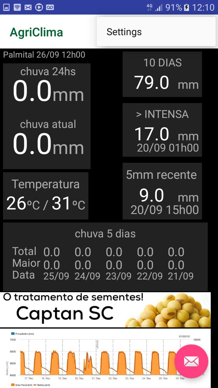 AgriCLIMA