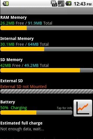 Memory Status Widget