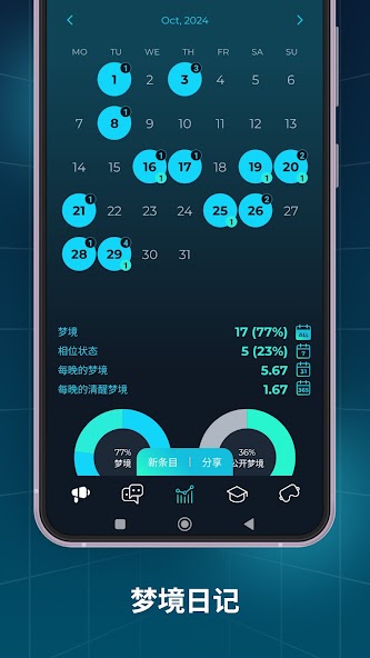 LucidMe