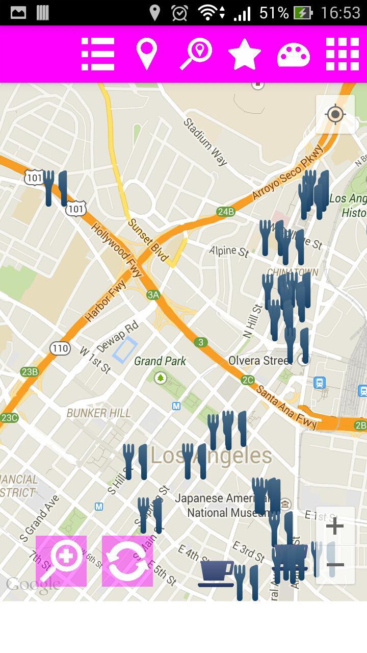 Omnimap