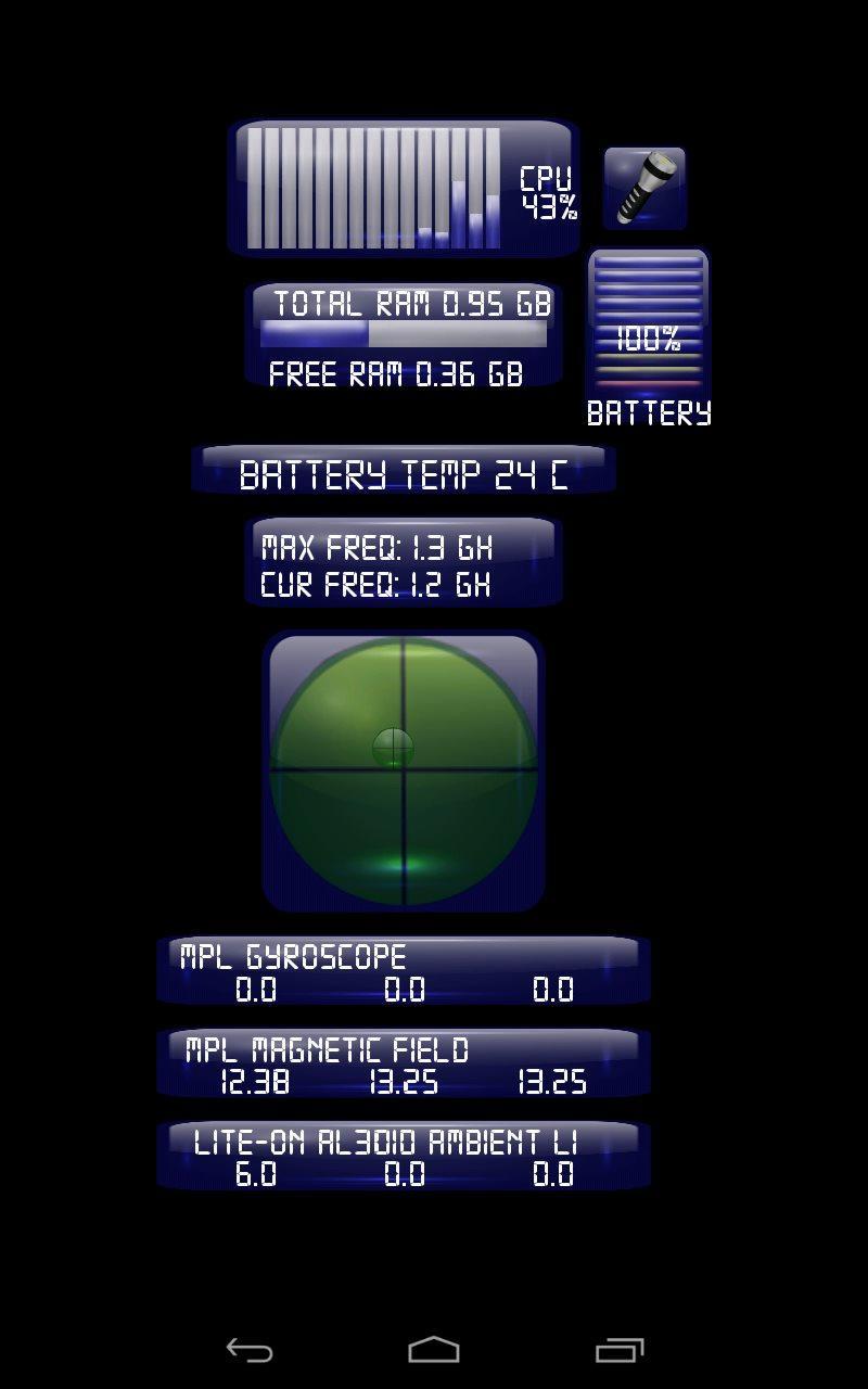 Control Panel