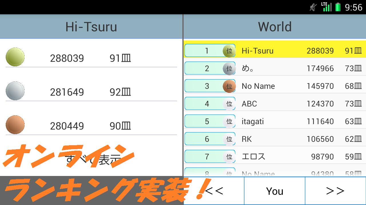Sushi Umai