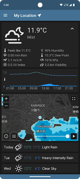 QuickWeather