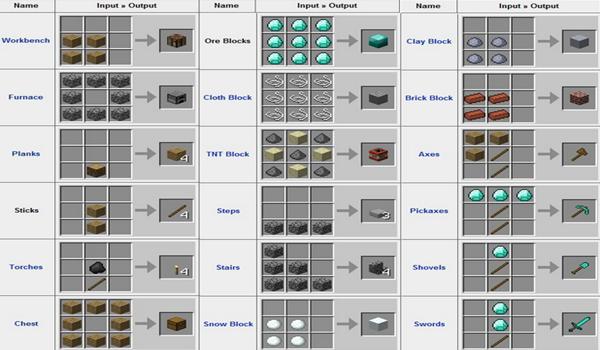 MODS FOR MINECRAFT SEED 2014