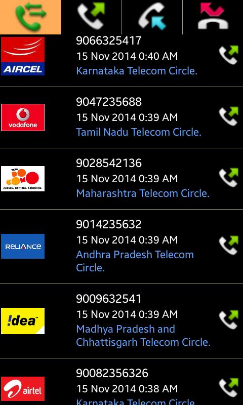 Mobile Number Tracker India