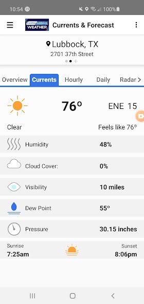 EverythingLubbock Weather