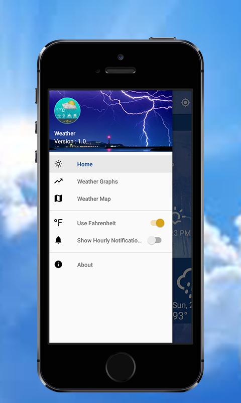 Daily live Weather forecast