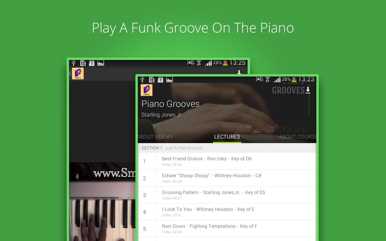 How To Play Piano Grooves