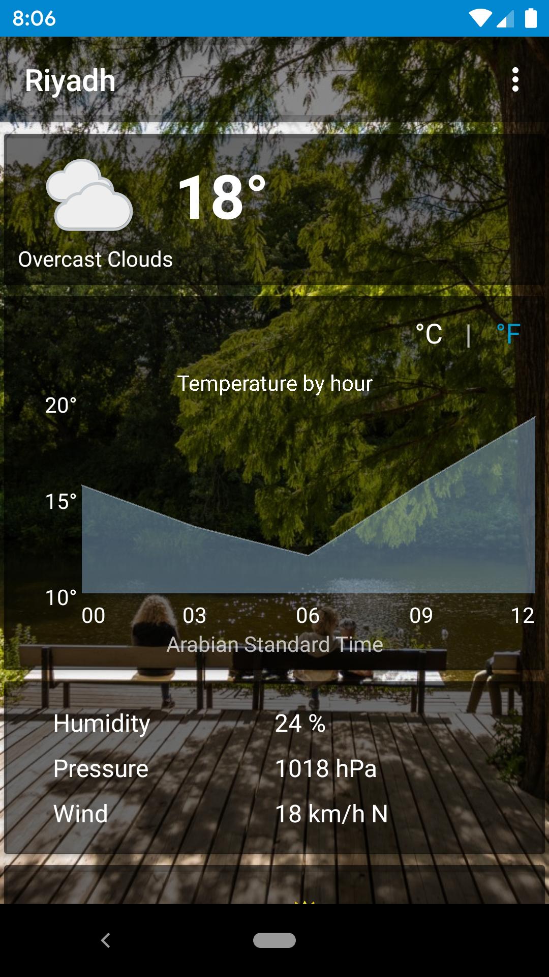 Riyadh, Saudi Arabia - weather and more