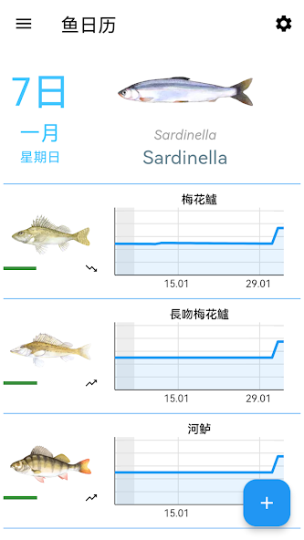 Fish Planet Calendar