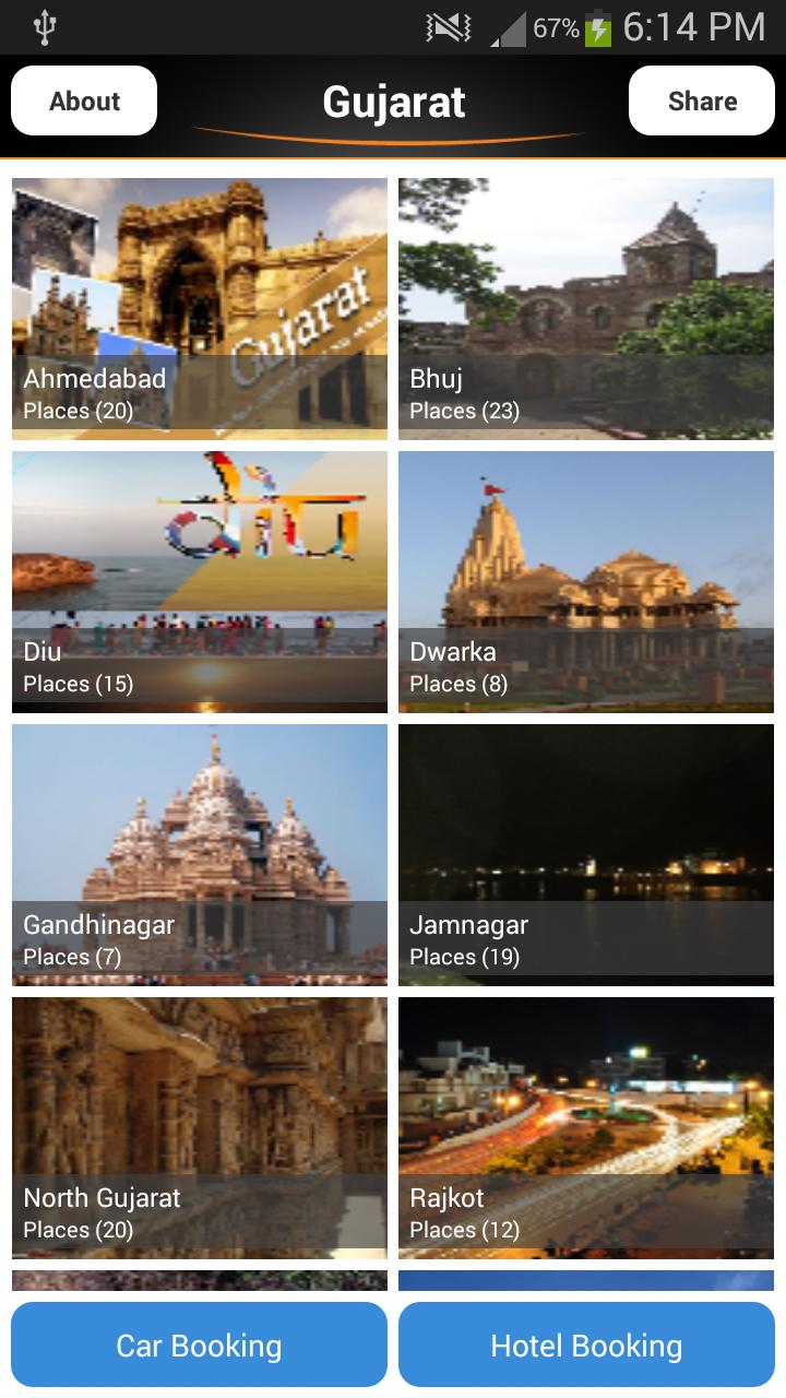 Gujarat Holidays