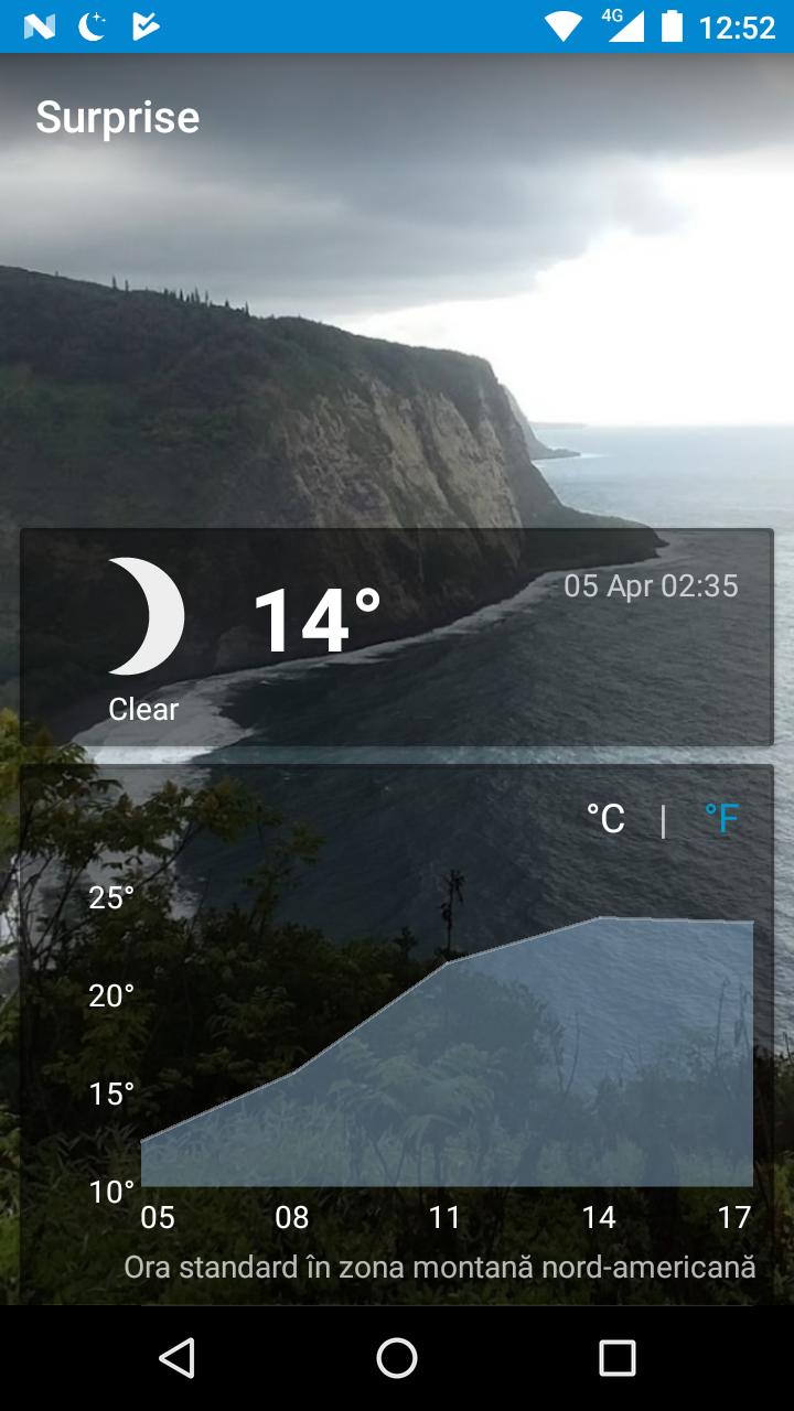 Surprise, Arizona - weather and more
