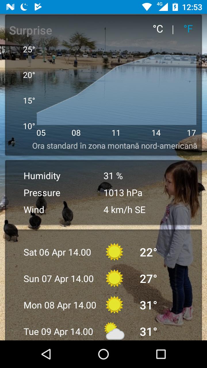 Surprise, Arizona - weather and more