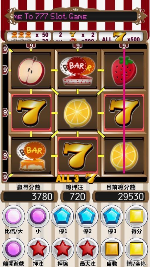 777 Slot Fruit Cake