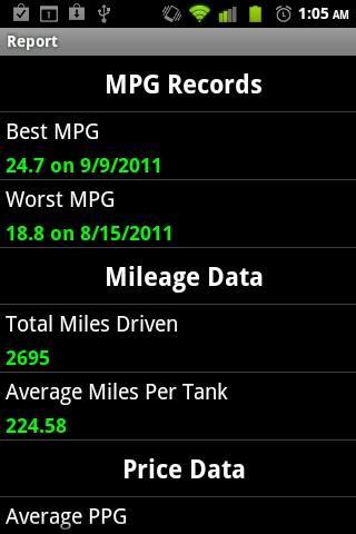 Gas Mileage Tracker