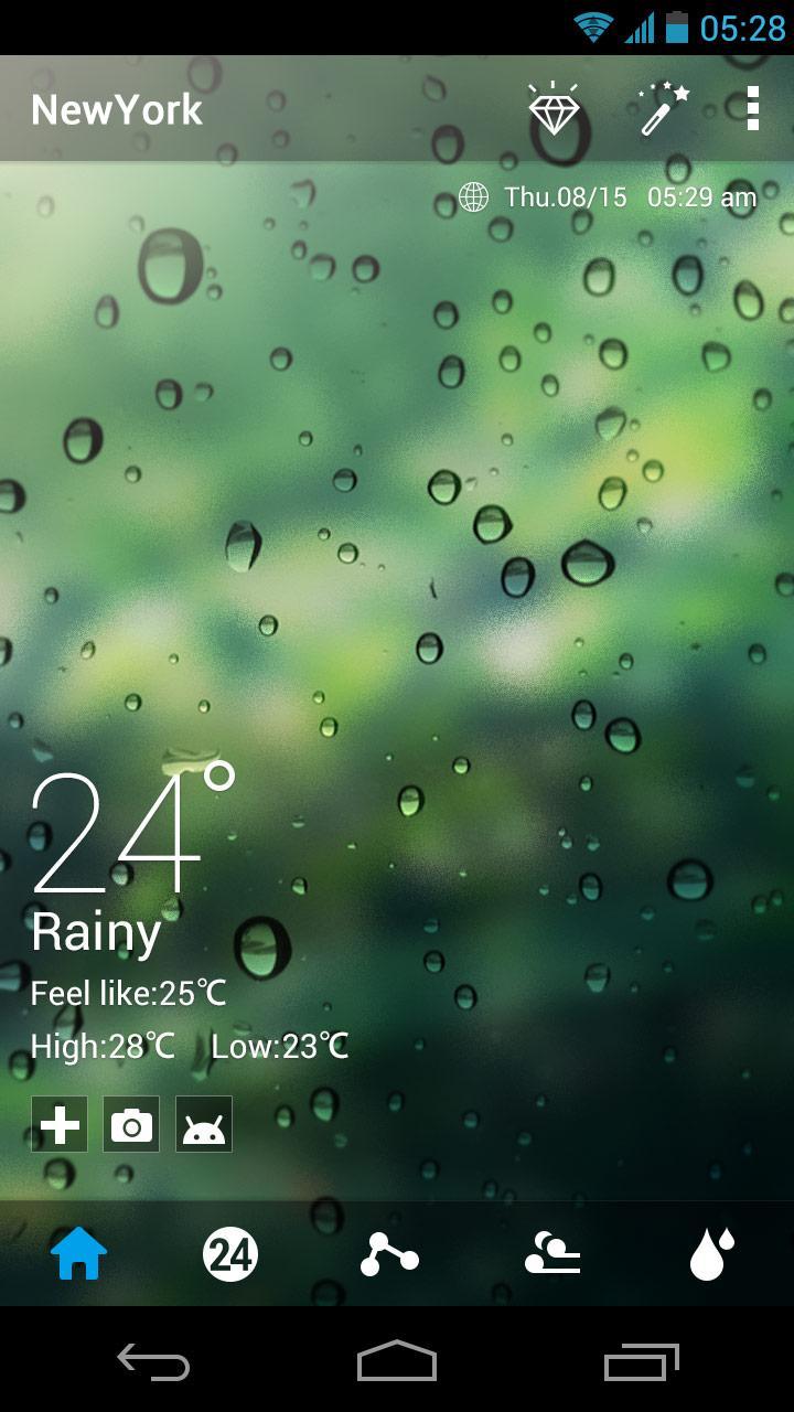 Nature Weather Live Background