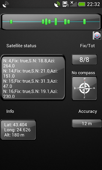 GPS Satellite test status