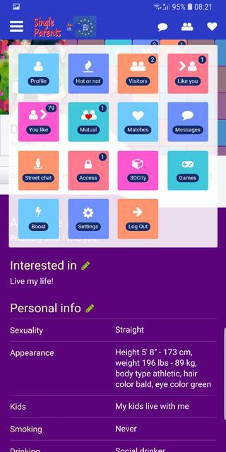 Single Parents In European Union