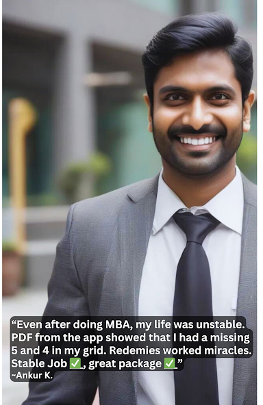 Numerology: Name Date & Future