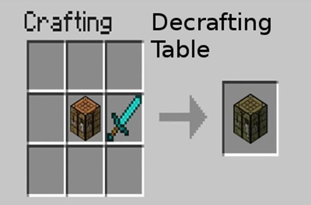 Crafting Ideas HD
