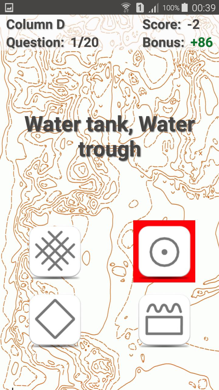 O-Symbols