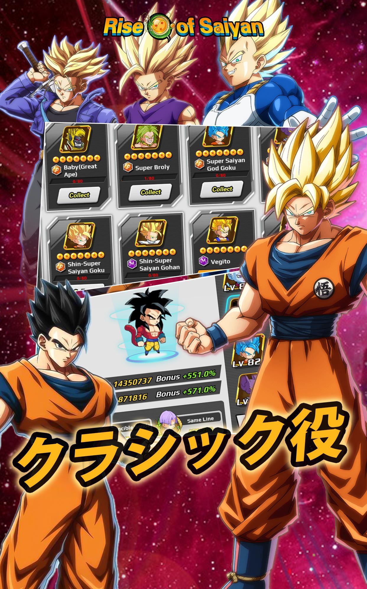 Rise Of Saiyan