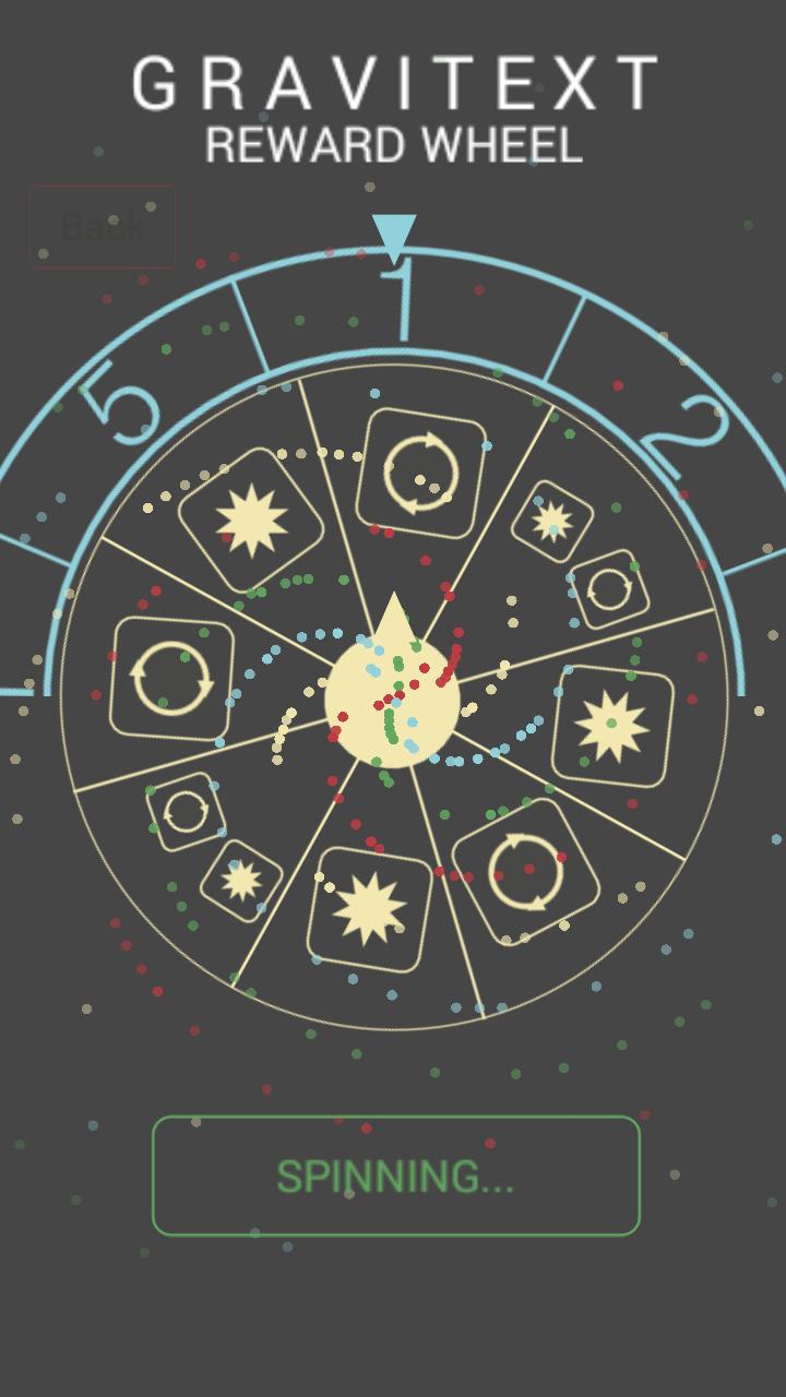Gravitext