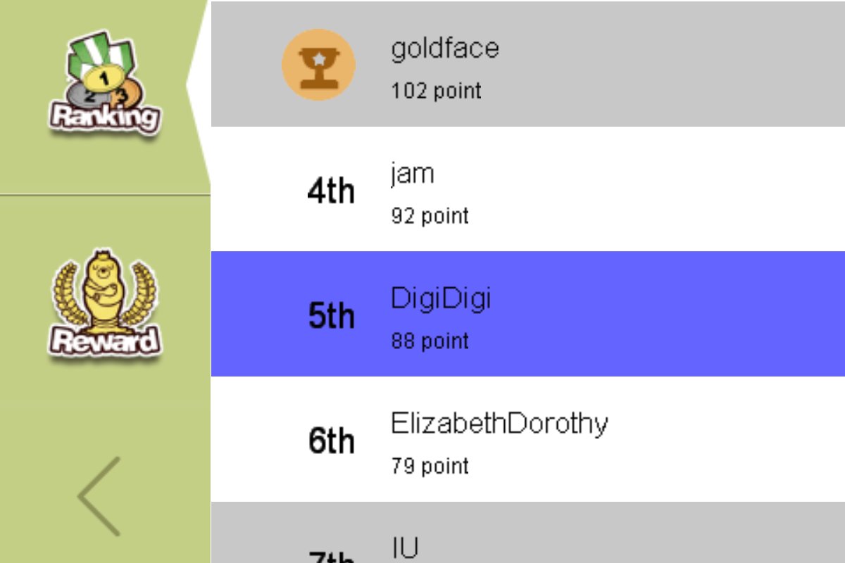 DigiDigi