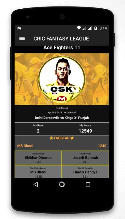 Cric Fantasy League
